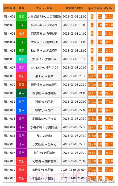 世界杯外围网页版入口指南